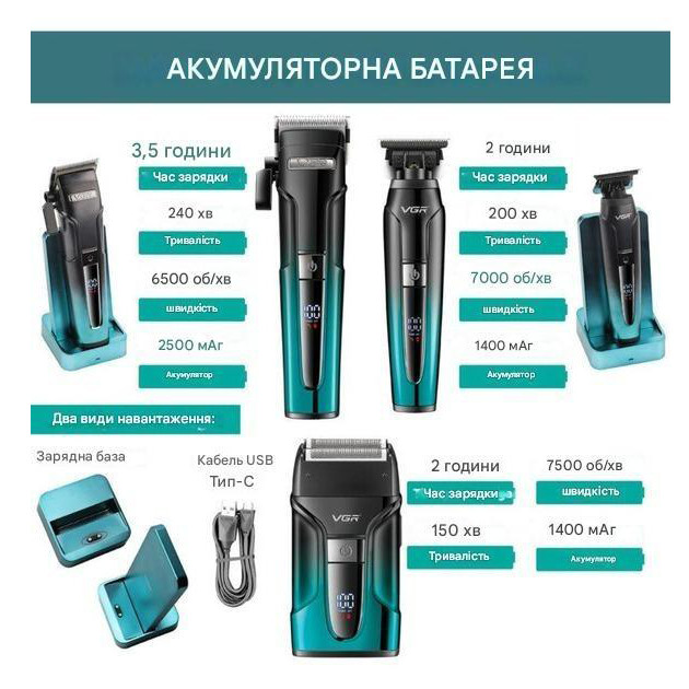 Набір 3 в 1 машинка+тример+шейвер GREEN V-694 VGR  Фото 3 