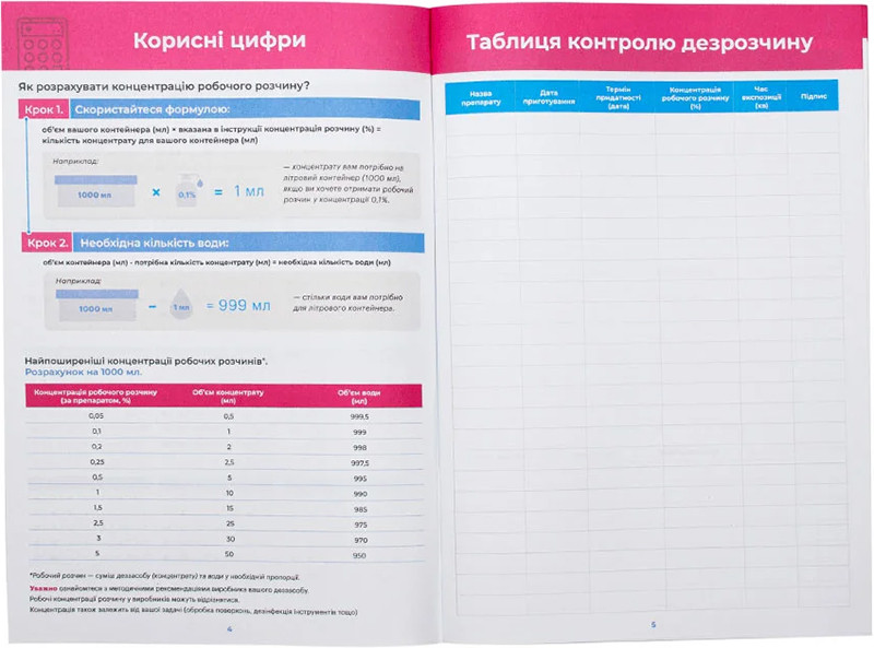 Журнал Безпечного Майстра Microstop Clean  Фото 2 