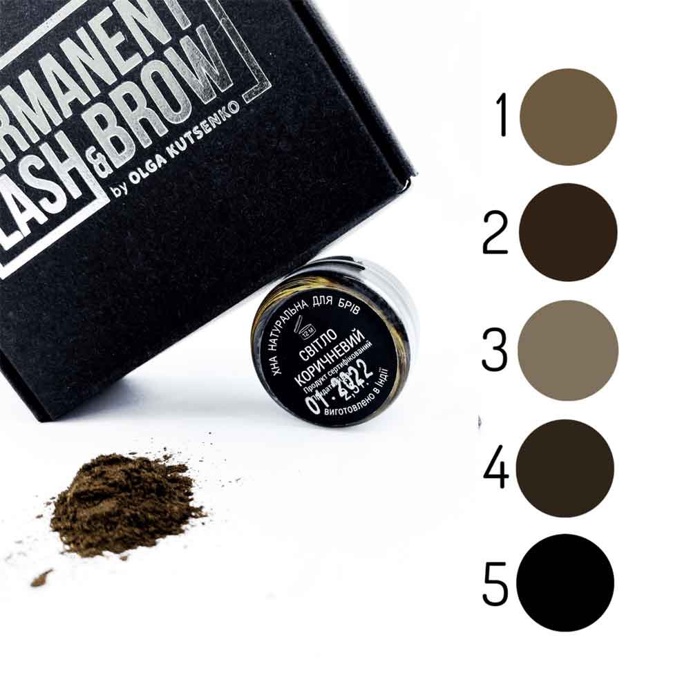 Набір Start Permanent Lash&Brow на beauty-prof.com Фото 4 Набір Start Permanent Lash&Brow Фото 4