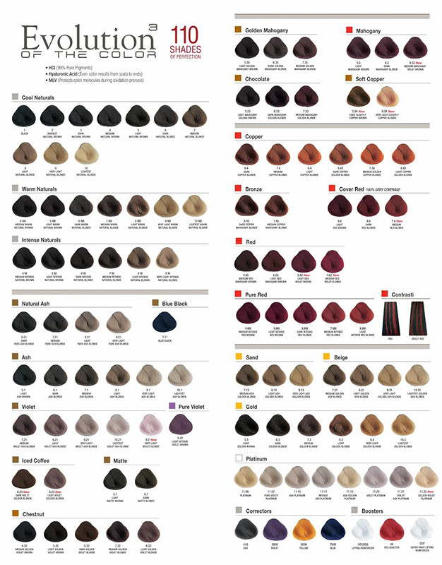 Стійка фарба для волосся Evolution of the Color тон 7 Nb Alfaparf, 60 мл на beauty-prof.com Фото 2 Стійка фарба для волосся Evolution of the Color тон 7 Nb Alfaparf, 60 мл Фото 2