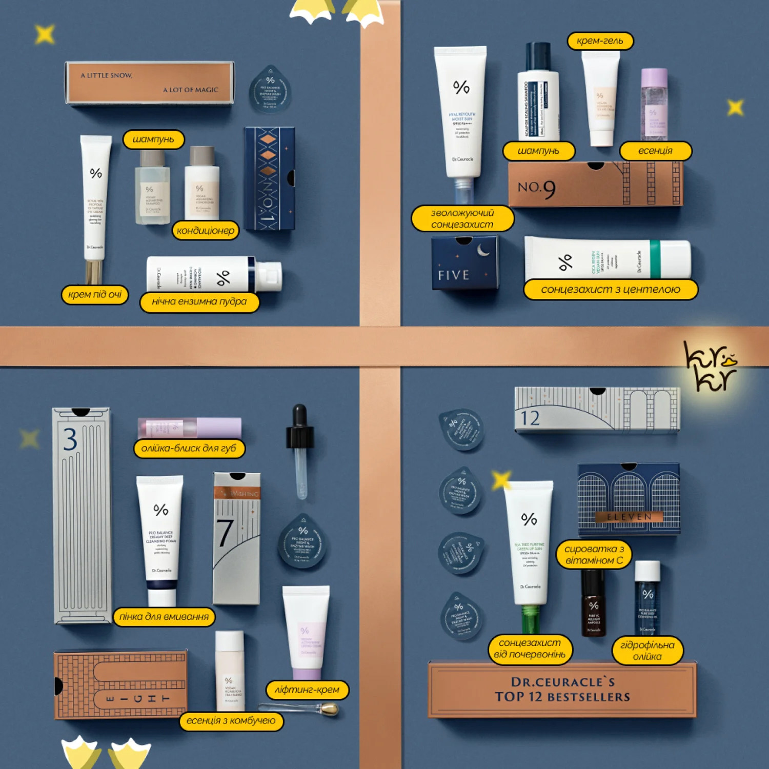 Подарунковий набір косметики Адвент-календар Dr.Ceuracle Advent Calendar  Фото 4 
