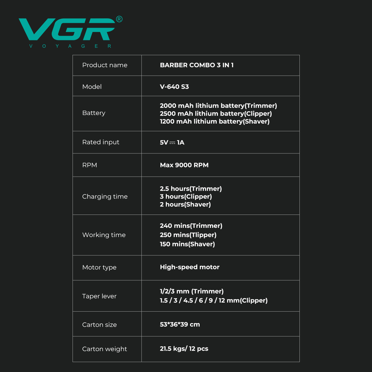 Набір 3 в 1 машинка+тример+шейвер BLACK V-640 S3 VGR на beauty-prof.com Фото 3 Набір 3 в 1 машинка+тример+шейвер BLACK V-640 S3 VGR Фото 3