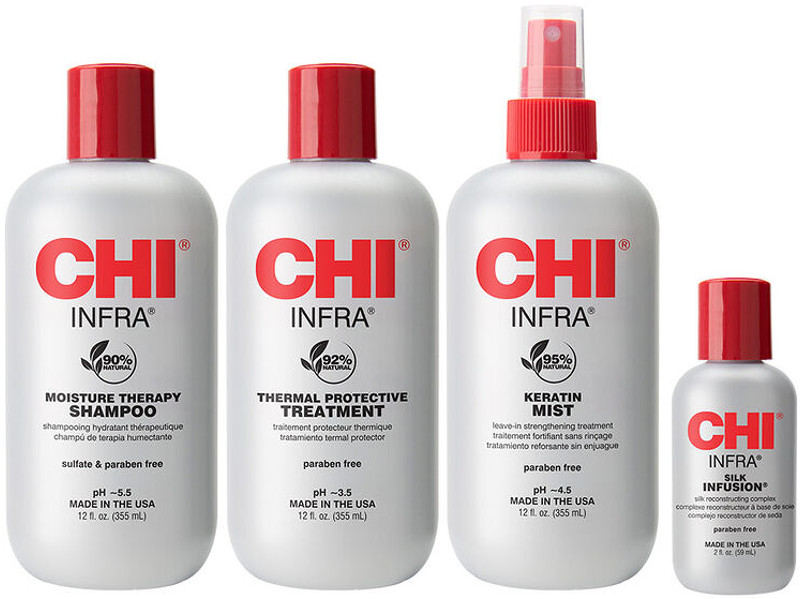Набір стиліста Home Stylist Kit CHI на beauty-prof.com Фото 2 Набір стиліста Home Stylist Kit CHI Фото 2
